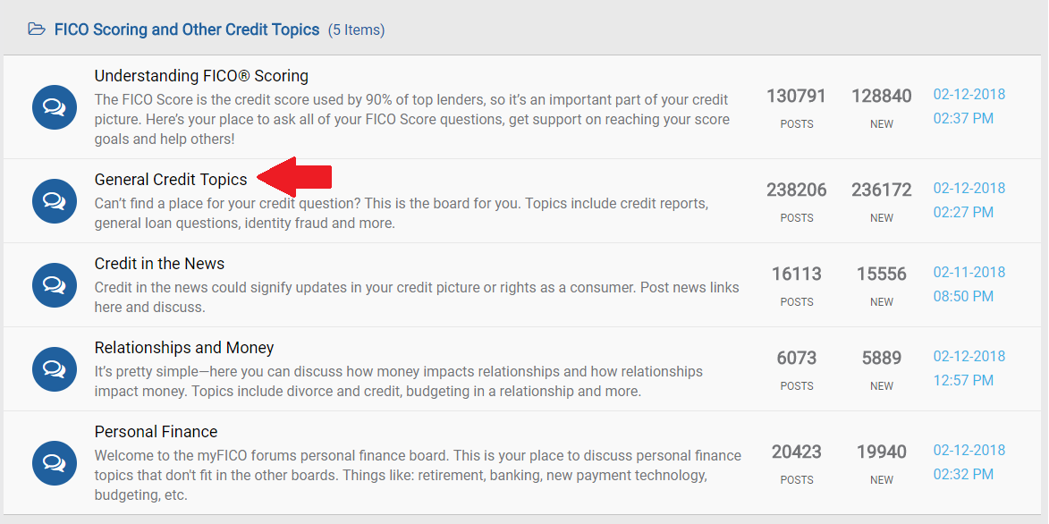 How to Post a New Message - myFICO® Forums - 2603405