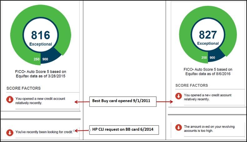 Reason statements EQ Auto Fico.jpg