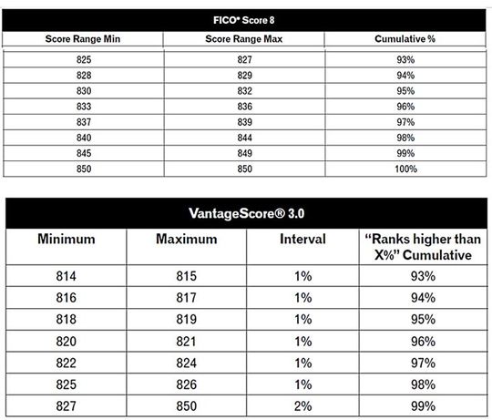 VS3 and F8.jpg