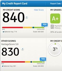 NE & VS3 score prior.jpg