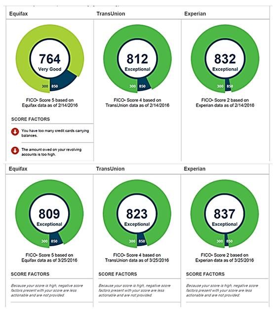 3B scores 2-2016 and 3-2016.jpg