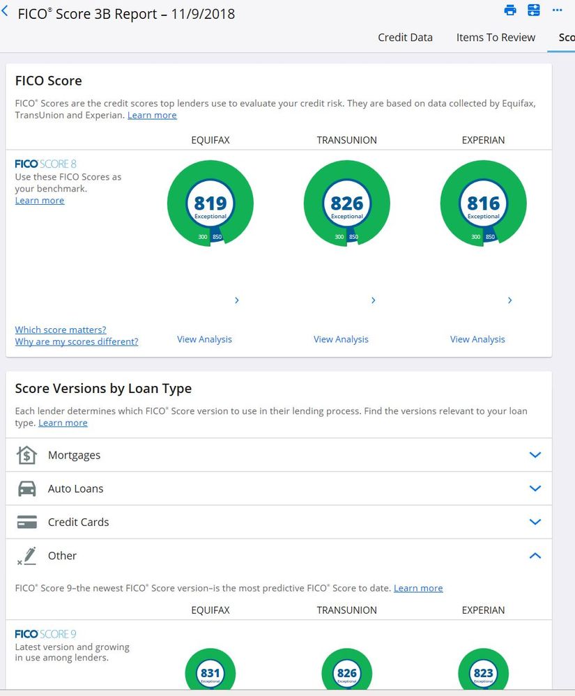 2018 11 Nov FICO 8 vs FICO 9.JPG