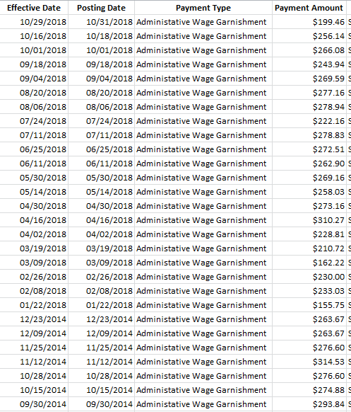 SL wage garnishment.PNG