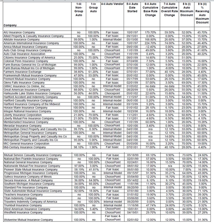 CBIS table INS.jpg