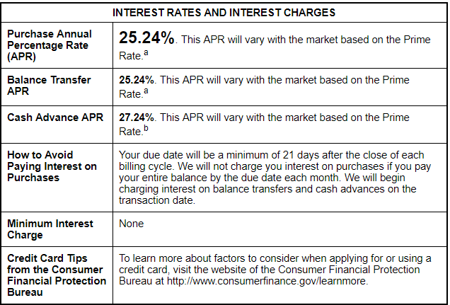 Offers via Chase credit score tool myFICO Forums 5554948