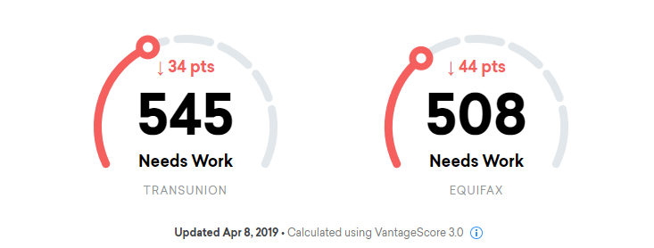 2019-04-08 08_02_42-Free Credit Score & Free Credit Reports With Monitoring _ Credit Karma.png