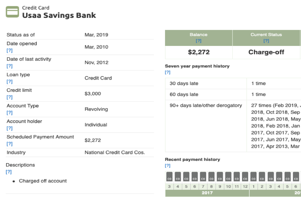 USAA(Equ).png