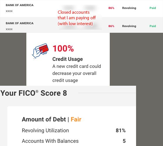 Credit Utilization On Closed Accounts With Balance Myfico Forums 5609833