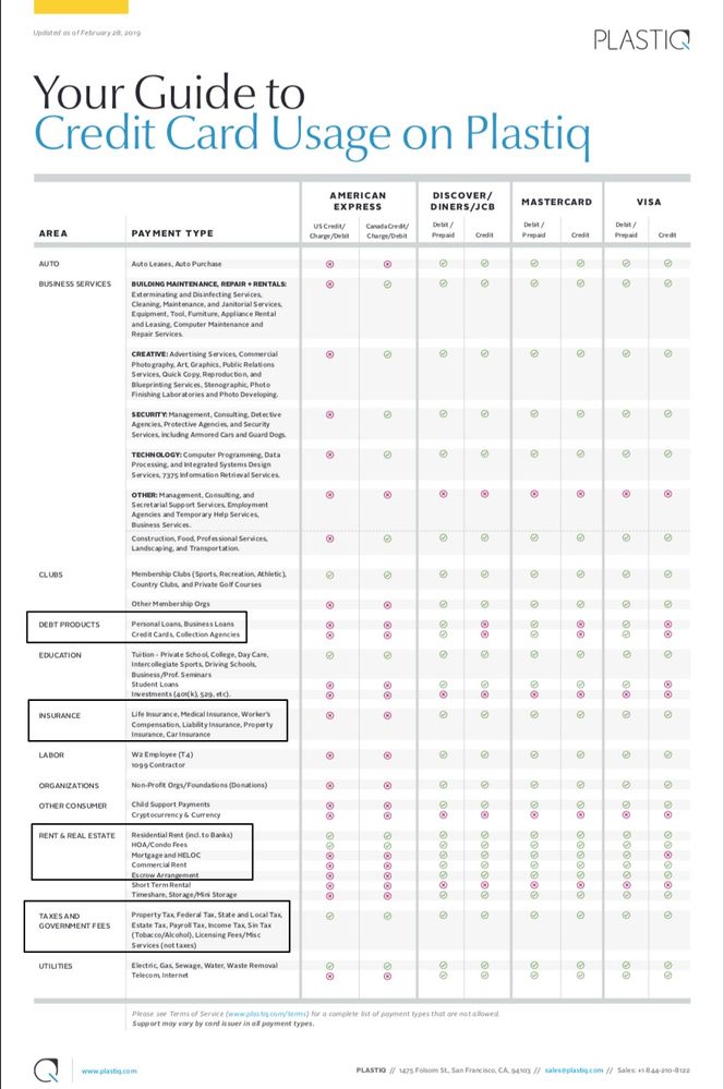 PLQ_CompMatrix-r15__1__pdf__1_page_