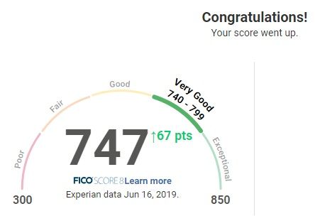 MyFICO-EX_Score_Increase.jpg