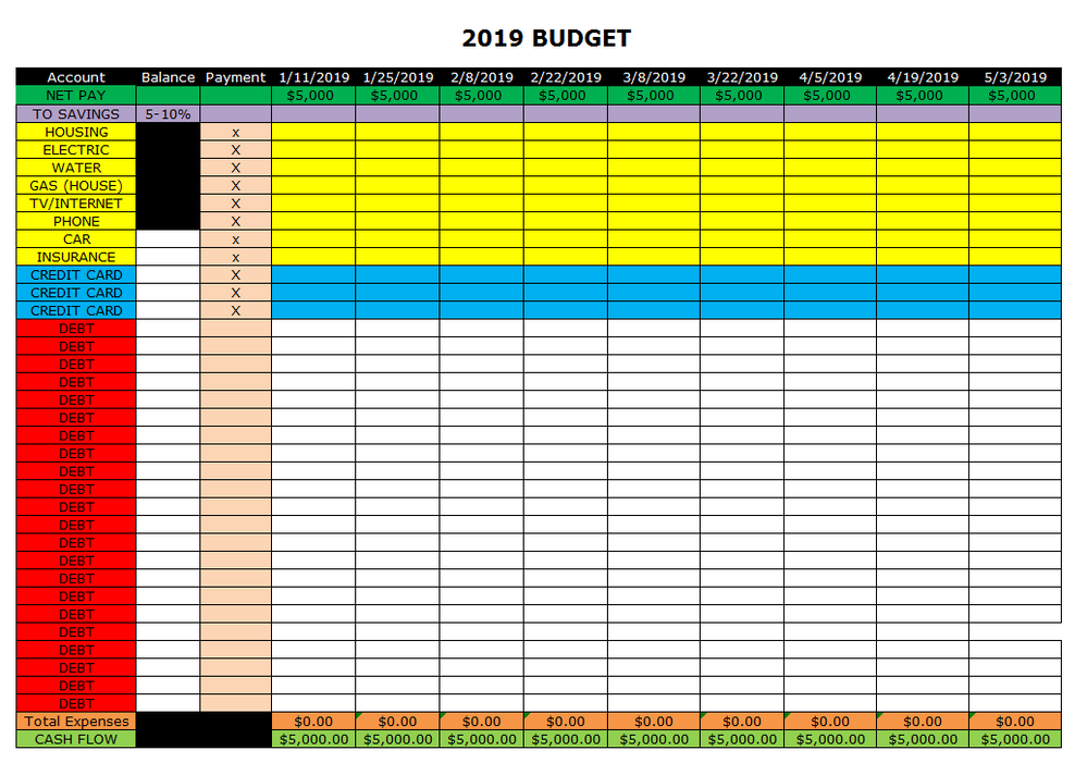 Budget Template pic.PNG