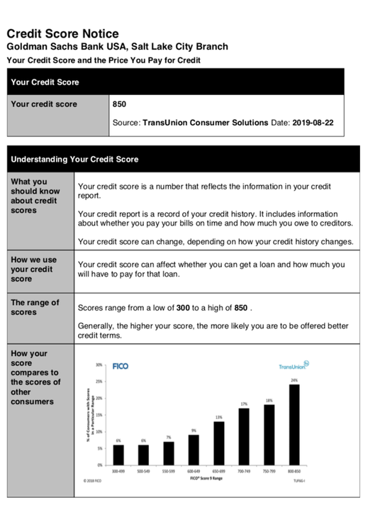 FICO TU Score 9 20190822.png