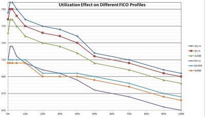 UtilEffect_zpsc12faa4d.jpg