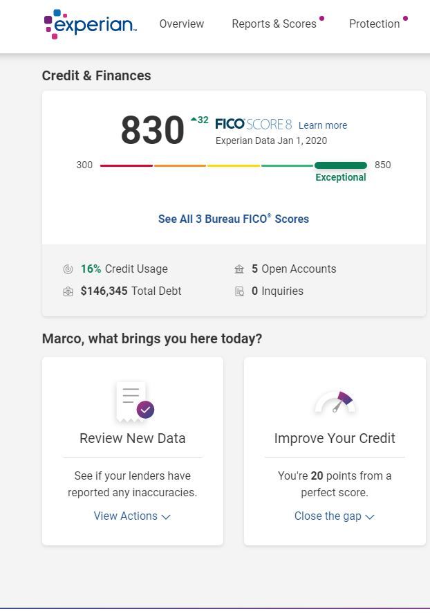 credit score.JPG