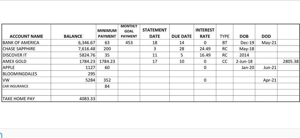 jaye spreadsheet (2).png