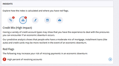 Credit Mix - FICO explanation