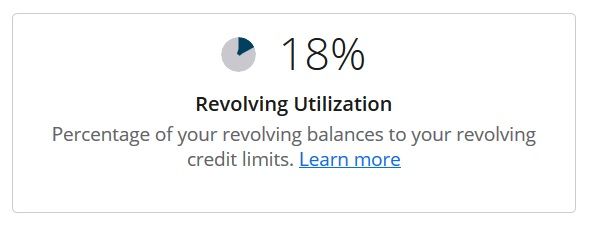 18 percent revolving utilization myfico.jpg