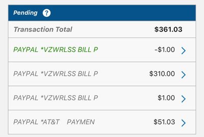 Paykey coding as PayPal transactions