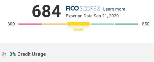 FICO-experian-3-percent.jpg