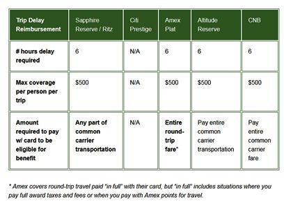 CSR_TravelProtect_05.jpg