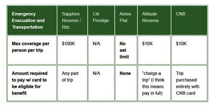 CSR_TravelProtect_09.jpg