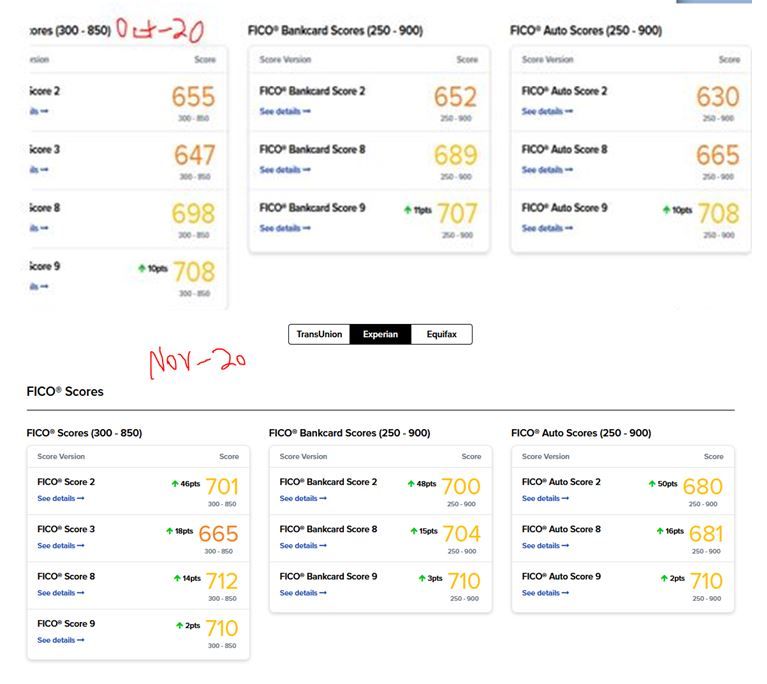 experian-fico-drop-11-20.JPG
