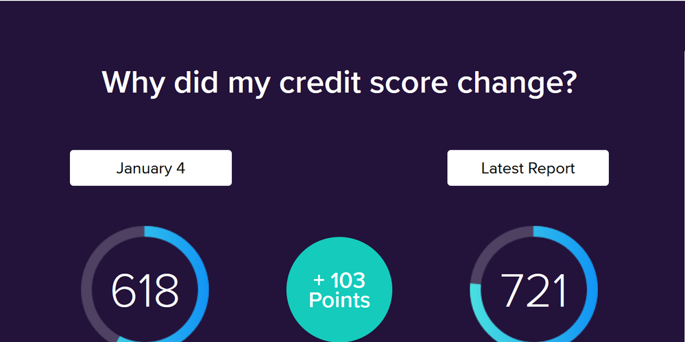 credit report.png