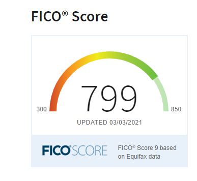 Navy Federal UPDATED FICO Scores - MyFICO® Forums - 6269031