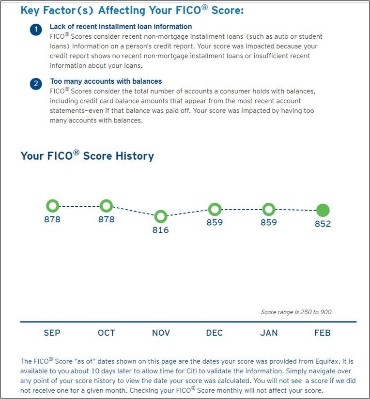 AT&T score history 2-2021.jpg