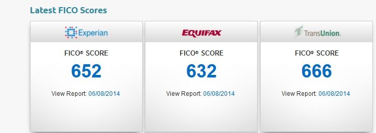 my credit scores 6-8-14.jpg