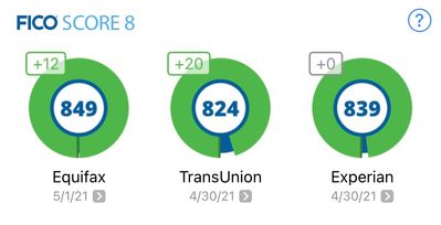 FICO 8 2021-05-01.jpg