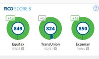 FICO 8 2021-05-05.jpg
