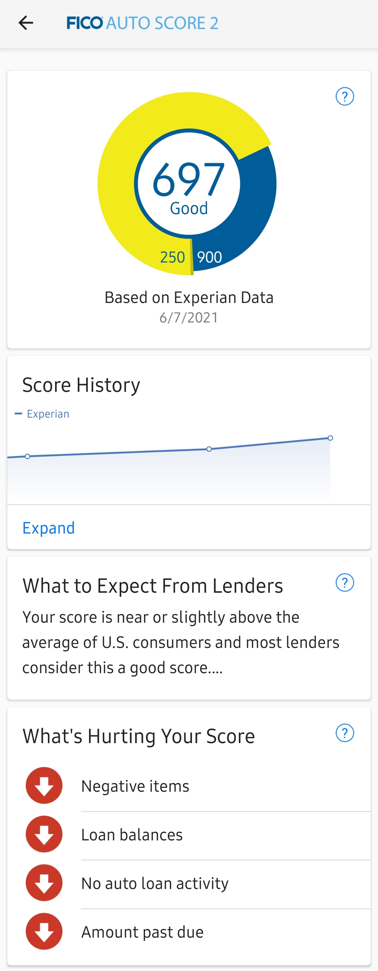 Transunion reporting different between score model... - myFICO® Forums ...