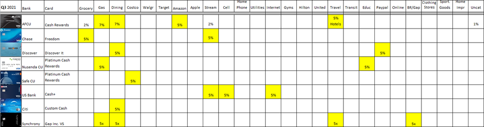 Category tracking 1.png