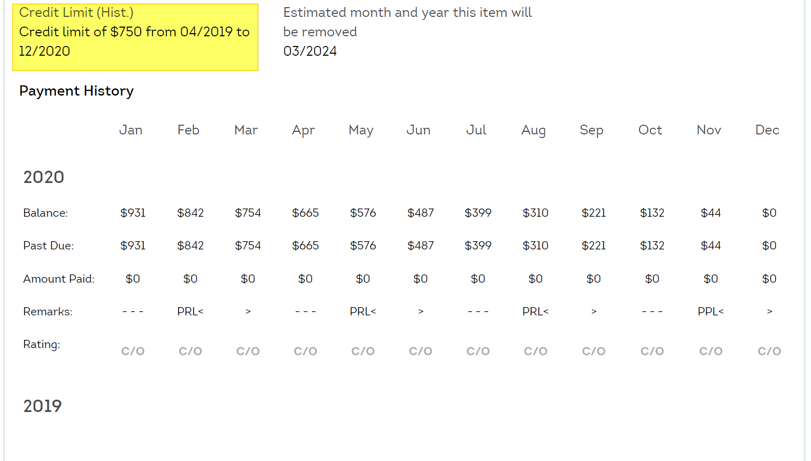 Follow up to Merrick Charge Off question - myFICO® Forums - 6389800