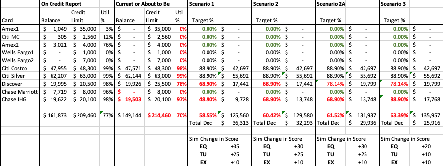 Scenarios (Excel Calcs)