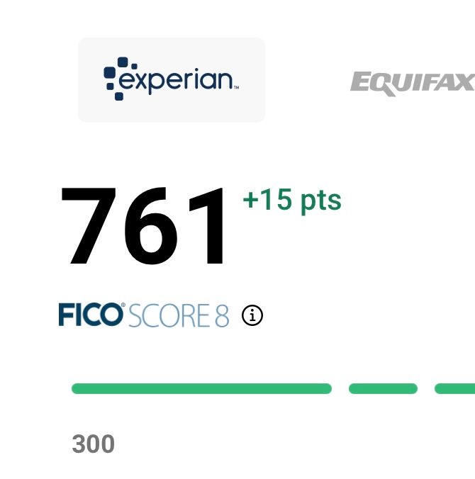 This morning I checked and see Chase finally posted on EX, regained 15 points out of the 19. Also, stress level has come down :)