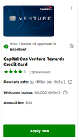 Credit Karma Venture Pre-Approval