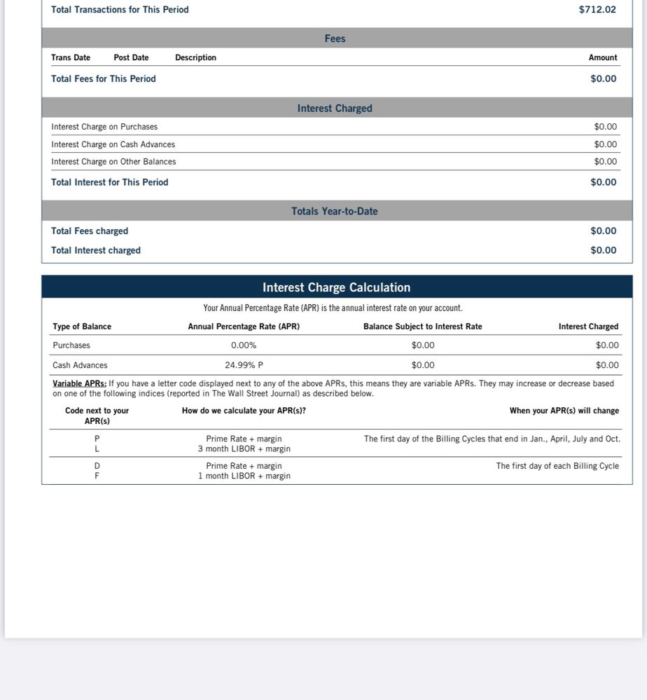 even though they say the past due fee can be seen on the statement I went and checked both the previous and most recent statements but it was nowhere to be found