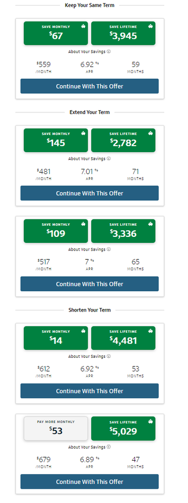 2022-01-18 13_02_16-Your Auto Refinance Application With Capital One.png