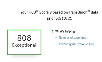 TransunionFico_O21321_PostBK.png