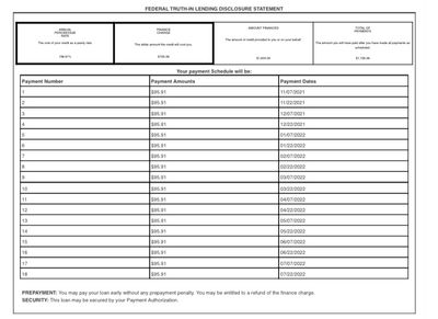 Current OppFinance Loan, 80.00 (40 charged per/bi-mo installment) interest monthly for 1000.00 borrowed.