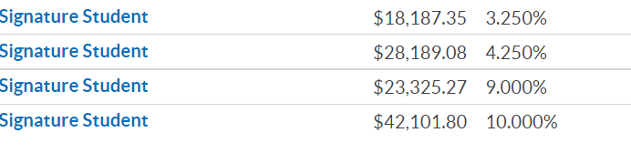 Navient Debt.png