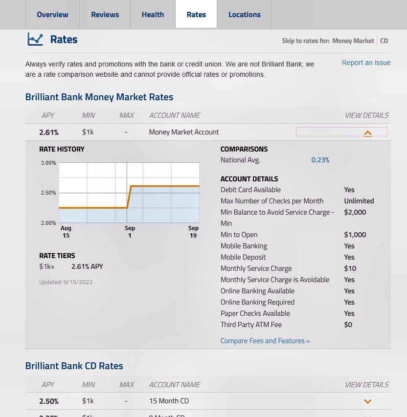 High-Yield Money Market Savings Experiences - Page 8 - myFICO® Forums