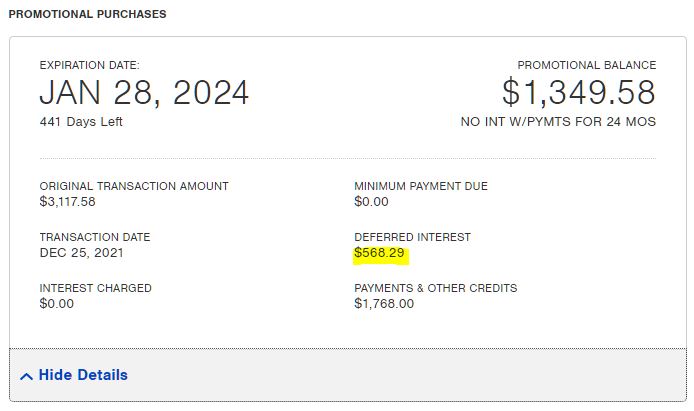 CITI WAYFAIR CLI visual data 8