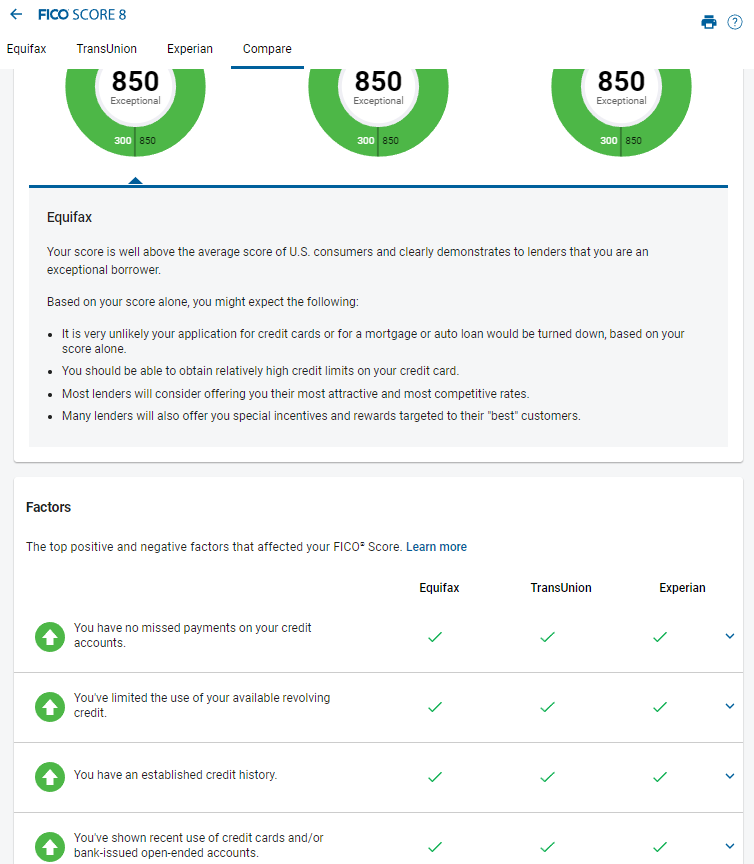 Positive Reason Codes only on FICO8 - myFICO® Forums - 6667497