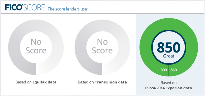 myfico score.png