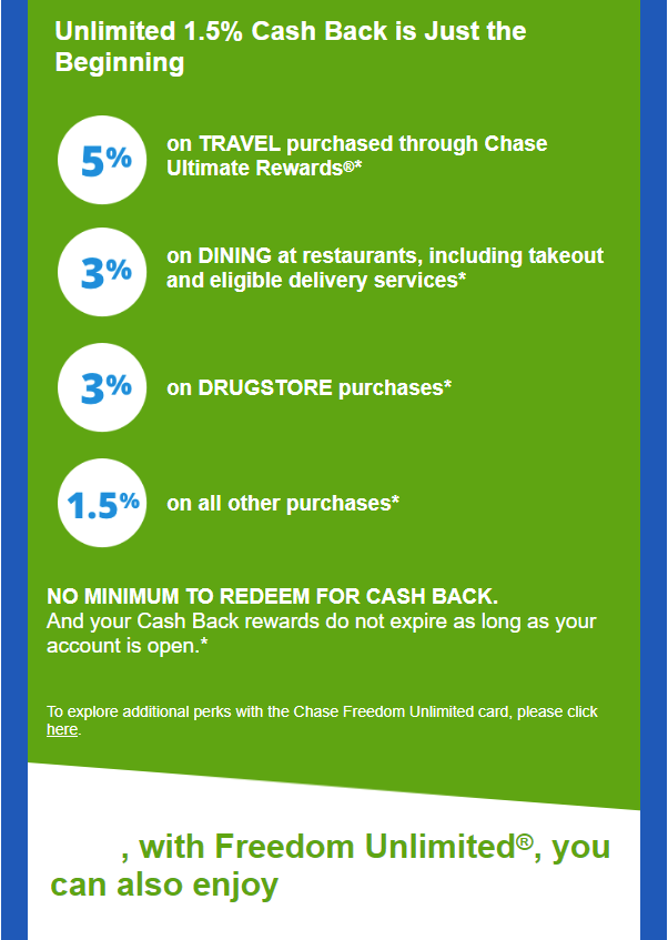 Chase Freedom Unlimited vs. CapOne Quicksilver and... - myFICO® Forums ...