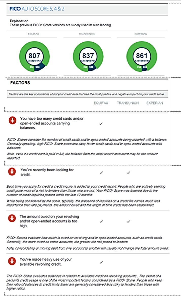 AAoA and AoYA milestones today - myFICO® Forums - 6757798